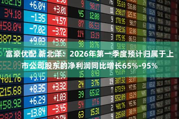 富豪优配 新北洋：2026年第一季度预计归属于上市公司股东的净利润同比增长65%-95%